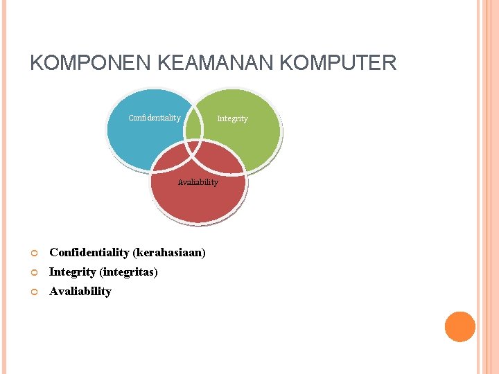 KOMPONEN KEAMANAN KOMPUTER Confidentiality Integrity Avaliability Confidentiality (kerahasiaan) Integrity (integritas) Avaliability KOMPONEN KEAMANAN KOMPUTER Confidentiality Integrity Avaliability Confidentiality (kerahasiaan) Integrity (integritas) Avaliability