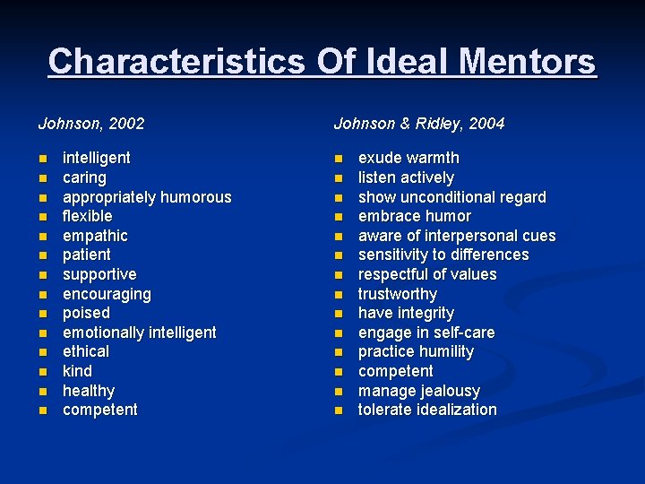 Characteristics Of Ideal Mentors Johnson, 2002 n n n n intelligent caring appropriately humorous Characteristics Of Ideal Mentors Johnson, 2002 n n n n intelligent caring appropriately humorous
