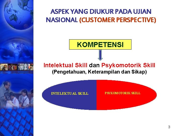 ASPEK YANG DIUKUR PADA UJIAN NASIONAL (CUSTOMER PERSPECTIVE) KOMPETENSI Intelektual Skill dan Psykomotorik Skill