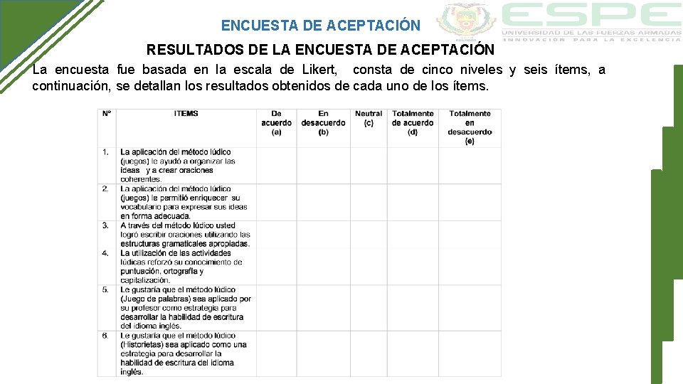 ENCUESTA DE ACEPTACIÓN RESULTADOS DE LA ENCUESTA DE ACEPTACIÓN La encuesta fue basada en