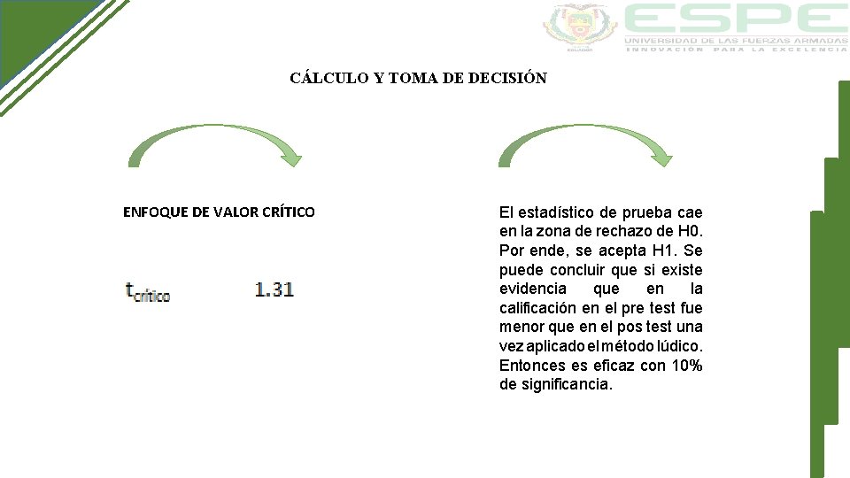 CÁLCULO Y TOMA DE DECISIÓN ENFOQUE DE VALOR CRÍTICO El estadístico de prueba cae