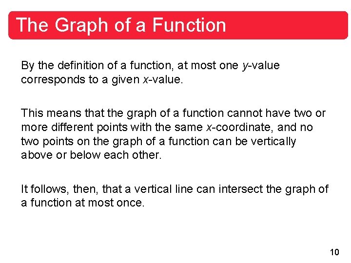 The Graph of a Function By the definition of a function, at most one