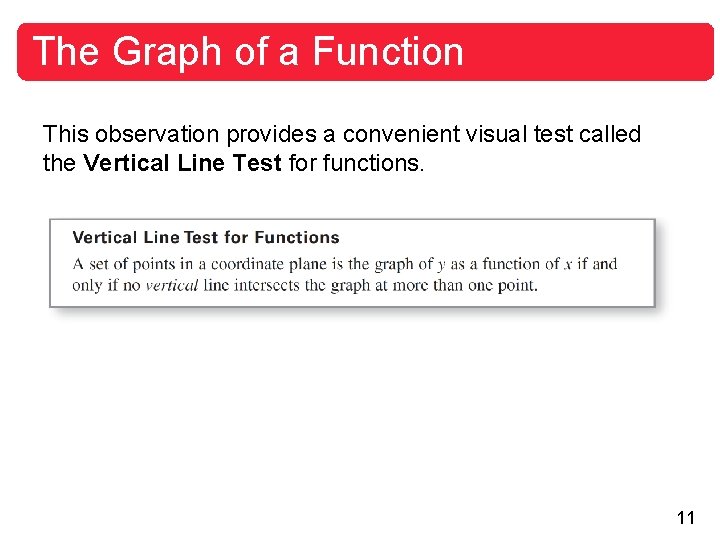 The Graph of a Function This observation provides a convenient visual test called the