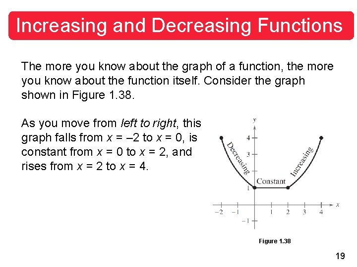 Increasing and Decreasing Functions The more you know about the graph of a function,