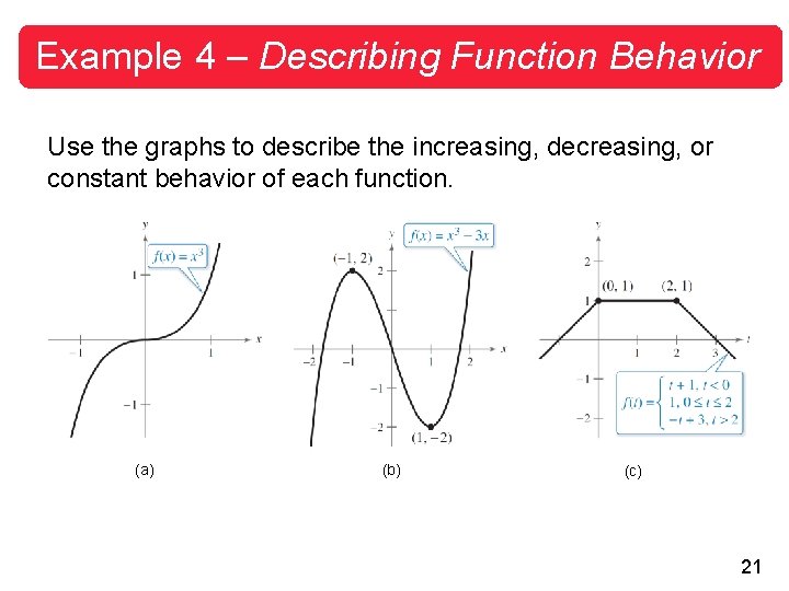 Example 4 – Describing Function Behavior Use the graphs to describe the increasing, decreasing,