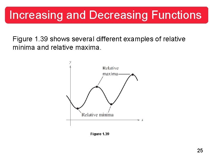 Increasing and Decreasing Functions Figure 1. 39 shows several different examples of relative minima