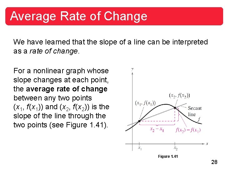 Average Rate of Change We have learned that the slope of a line can