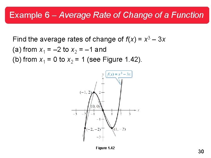 Example 6 – Average Rate of Change of a Function Find the average rates