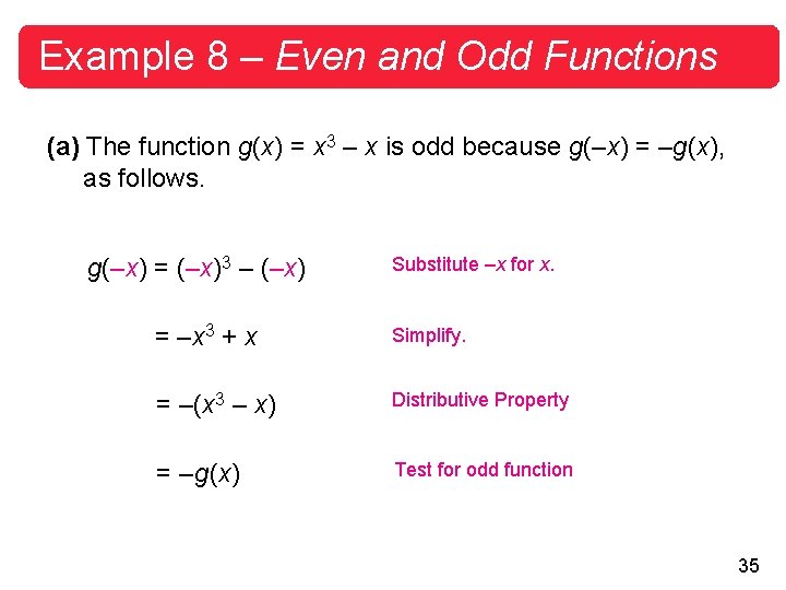 Example 8 – Even and Odd Functions (a) The function g(x) = x 3