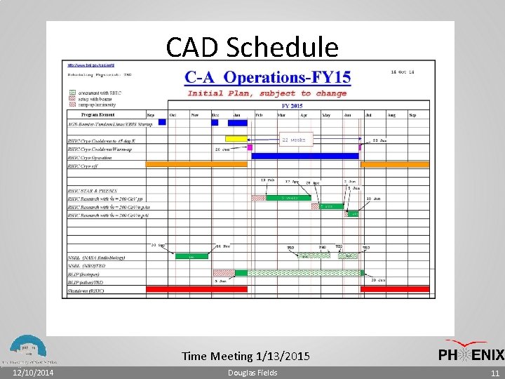 CAD Schedule Time Meeting 1/13/2015 12/10/2014 Douglas Fields 11 