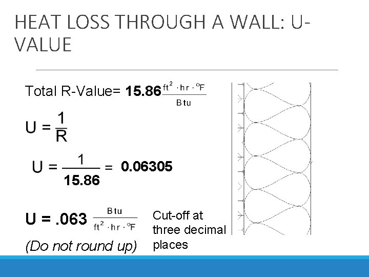 HEAT LOSS THROUGH A WALL: UVALUE Total R-Value= 15. 86 0. 06305 U =.