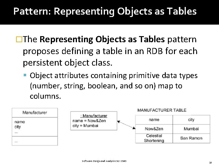 Pattern: Representing Objects as Tables �The Representing Objects as Tables pattern proposes defining a