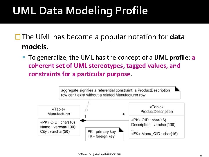 UML Data Modeling Profile � The UML has become a popular notation for data