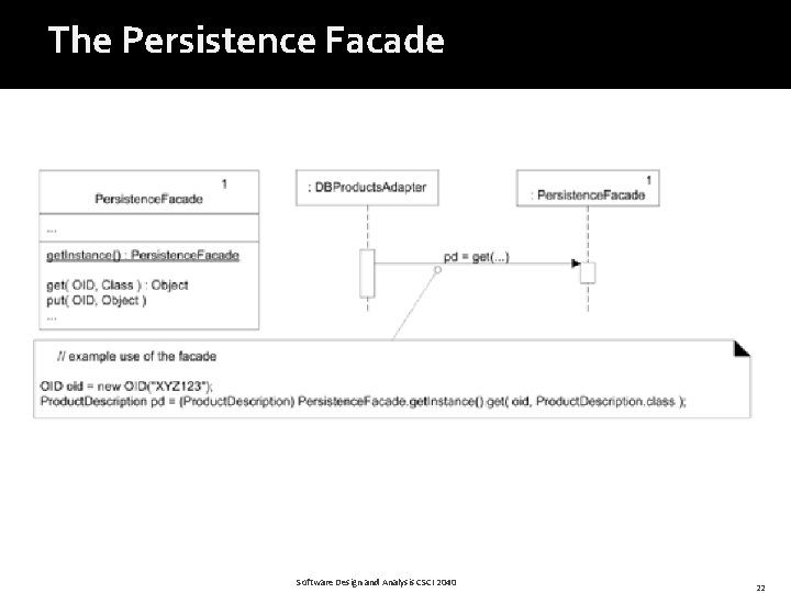 The Persistence Facade Software Design and Analysis CSCI 2040 22 