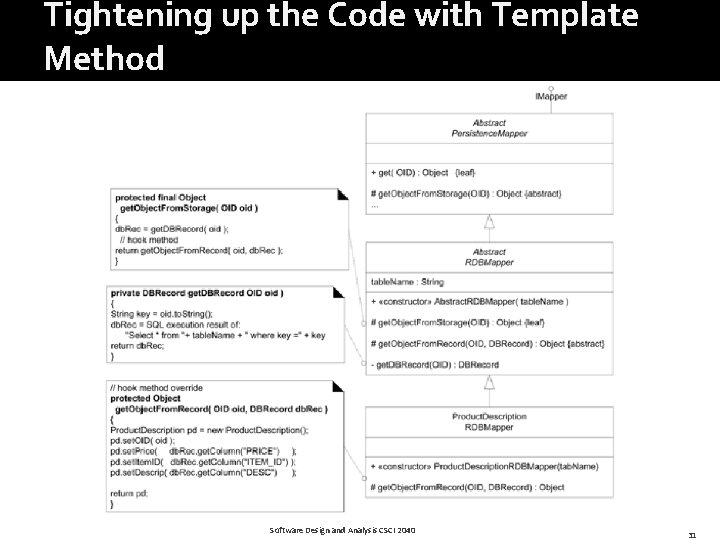 Tightening up the Code with Template Method Software Design and Analysis CSCI 2040 31