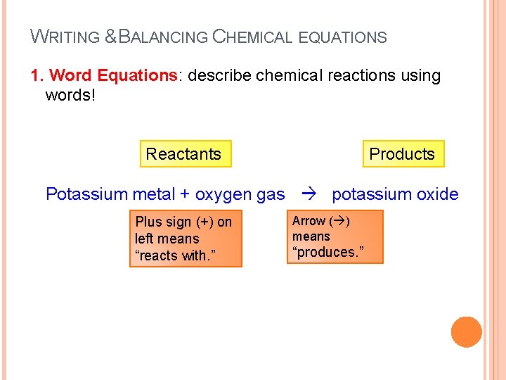 WRITING & BALANCING CHEMICAL EQUATIONS 1. Word Equations: describe chemical reactions using words! Reactants