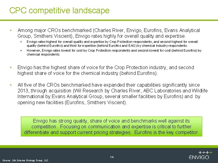 CPC competitive landscape + Among major CROs benchmarked (Charles River, Envigo, Eurofins, Evans Analytical