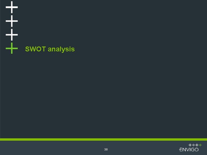 SWOT analysis 38 