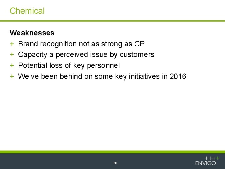 Chemical Weaknesses + Brand recognition not as strong as CP + Capacity a perceived