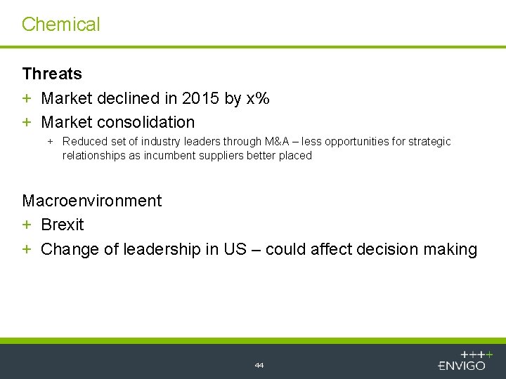 Chemical Threats + Market declined in 2015 by x% + Market consolidation + Reduced