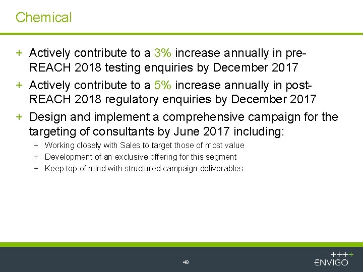 Chemical + Actively contribute to a 3% increase annually in pre. REACH 2018 testing