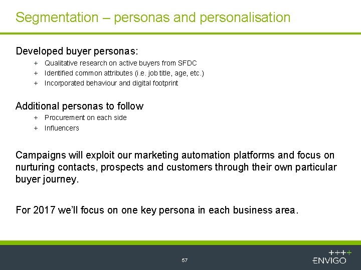 Segmentation – personas and personalisation Developed buyer personas: + + + Qualitative research on