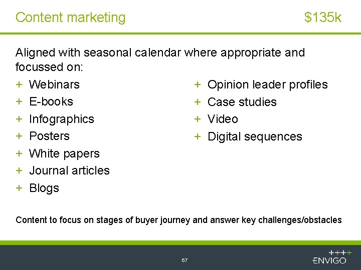 Content marketing $135 k Aligned with seasonal calendar where appropriate and focussed on: +
