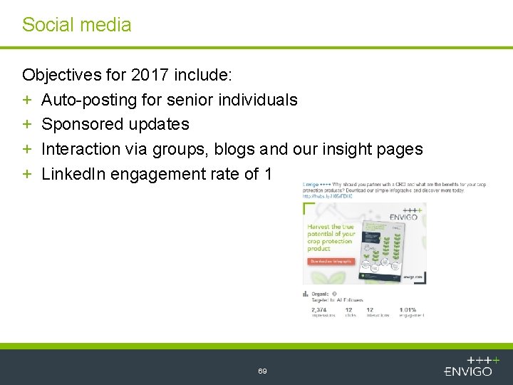 Social media Objectives for 2017 include: + Auto-posting for senior individuals + Sponsored updates