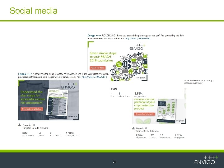 Social media 70 