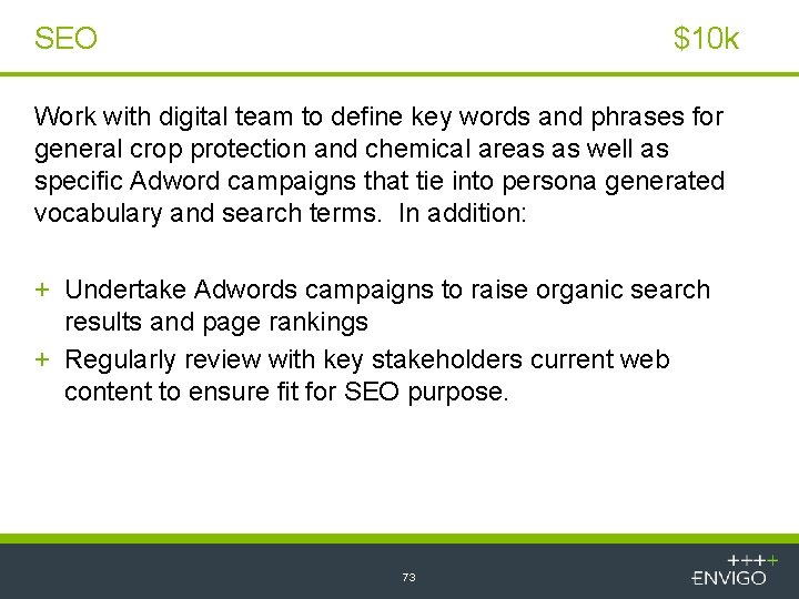SEO $10 k Work with digital team to define key words and phrases for