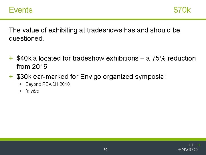 Events $70 k The value of exhibiting at tradeshows has and should be questioned.