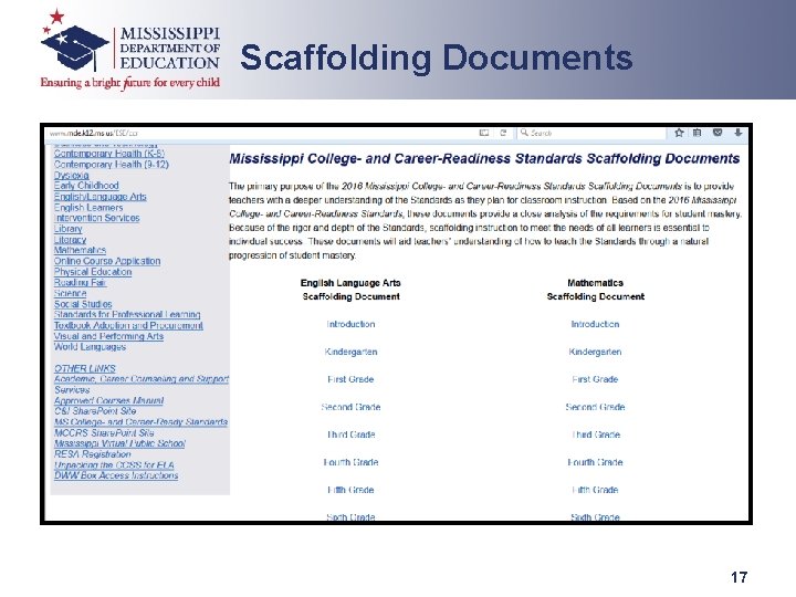 Scaffolding Documents 17 