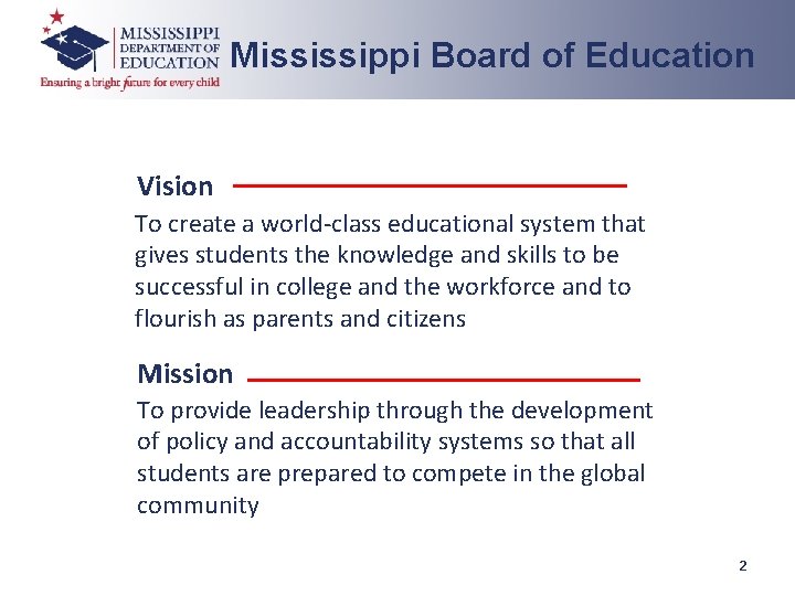 Mississippi Board of Education Vision To create a world-class educational system that gives students