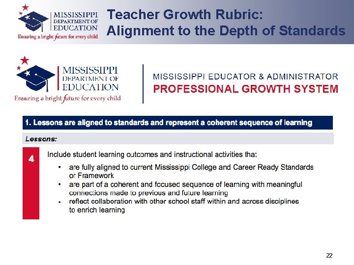 Teacher Growth Rubric: Alignment to the Depth of Standards 22 