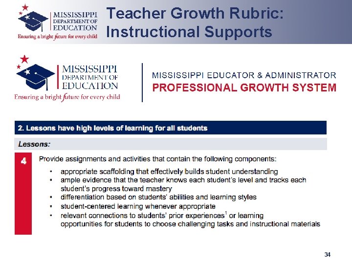 Teacher Growth Rubric: Instructional Supports 34 