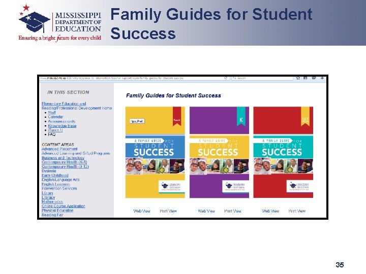 Family Guides for Student Success 35 