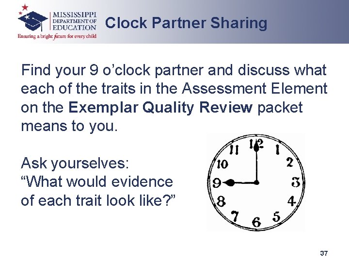 Clock Partner Sharing Find your 9 o’clock partner and discuss what each of the