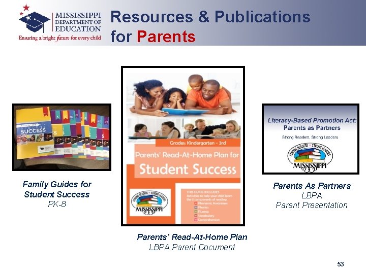Resources & Publications for Parents Family Guides for Student Success PK-8 Parents As Partners