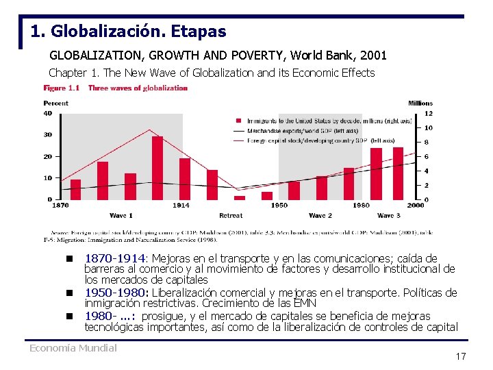 1. Globalización. Etapas GLOBALIZATION, GROWTH AND POVERTY, World Bank, 2001 Chapter 1. The New 1. Globalización. Etapas GLOBALIZATION, GROWTH AND POVERTY, World Bank, 2001 Chapter 1. The New
