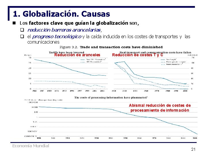 1. Globalización. Causas n Los factores clave que guían la globalización son, q reducción 1. Globalización. Causas n Los factores clave que guían la globalización son, q reducción