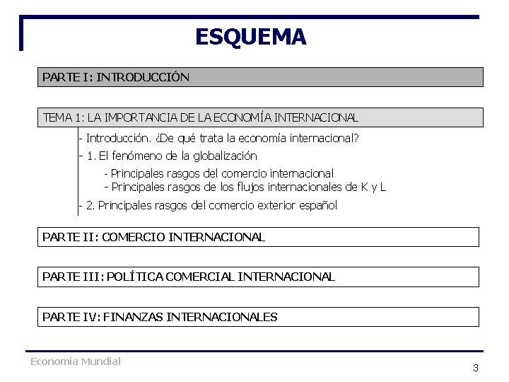 ESQUEMA PARTE I: INTRODUCCIÓN TEMA 1: LA IMPORTANCIA DE LA ECONOMÍA INTERNACIONAL - Introducción. ESQUEMA PARTE I: INTRODUCCIÓN TEMA 1: LA IMPORTANCIA DE LA ECONOMÍA INTERNACIONAL - Introducción.