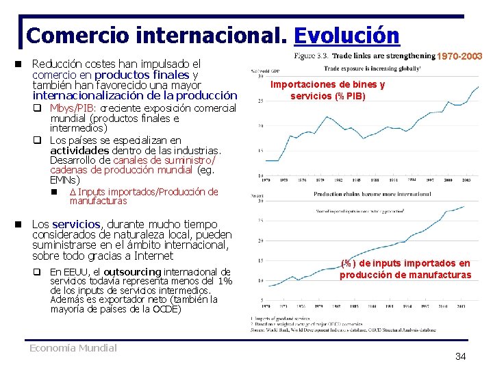 Comercio internacional. Evolución n Reducción costes han impulsado el comercio en productos finales y Comercio internacional. Evolución n Reducción costes han impulsado el comercio en productos finales y