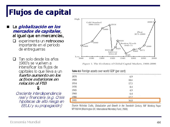 Flujos de capital n La globalización en los mercados de capitales, al igual que Flujos de capital n La globalización en los mercados de capitales, al igual que