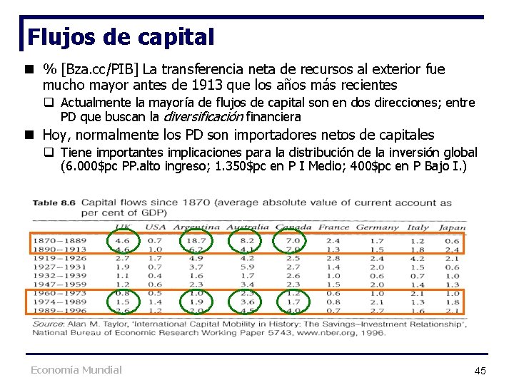 Flujos de capital n % [Bza. cc/PIB] La transferencia neta de recursos al exterior