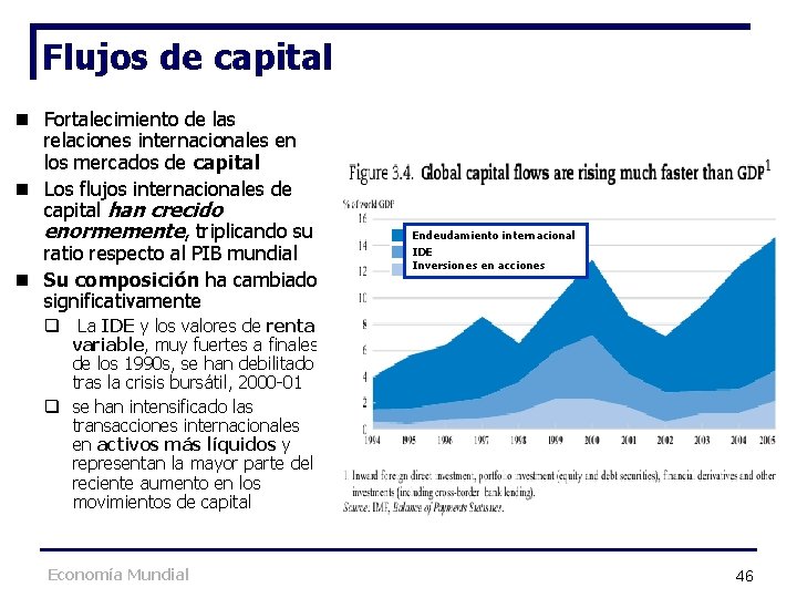 Flujos de capital n Fortalecimiento de las relaciones internacionales en los mercados de capital Flujos de capital n Fortalecimiento de las relaciones internacionales en los mercados de capital