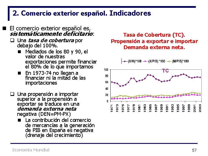 2. Comercio exterior español. Indicadores n El comercio exterior español es, sistemáticamente deficitario: q 2. Comercio exterior español. Indicadores n El comercio exterior español es, sistemáticamente deficitario: q