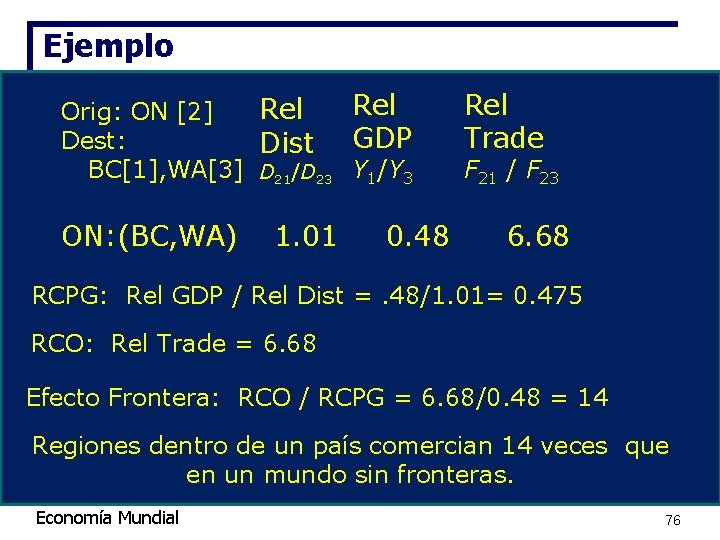 Ejemplo Rel Orig: ON [2] Dest: Dist GDP BC[1], WA[3] D 21/D 23 Y