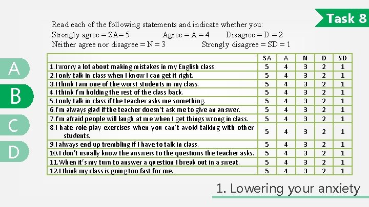 Task 8 Read each of the following statements and indicate whether you: Strongly agree