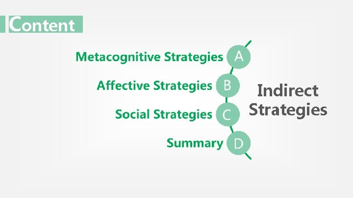 Content Indirect Strategies 