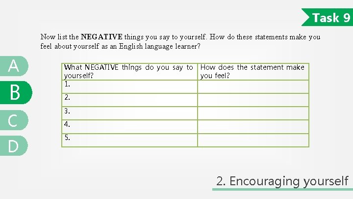 Task 9 Now list the NEGATIVE things you say to yourself. How do these